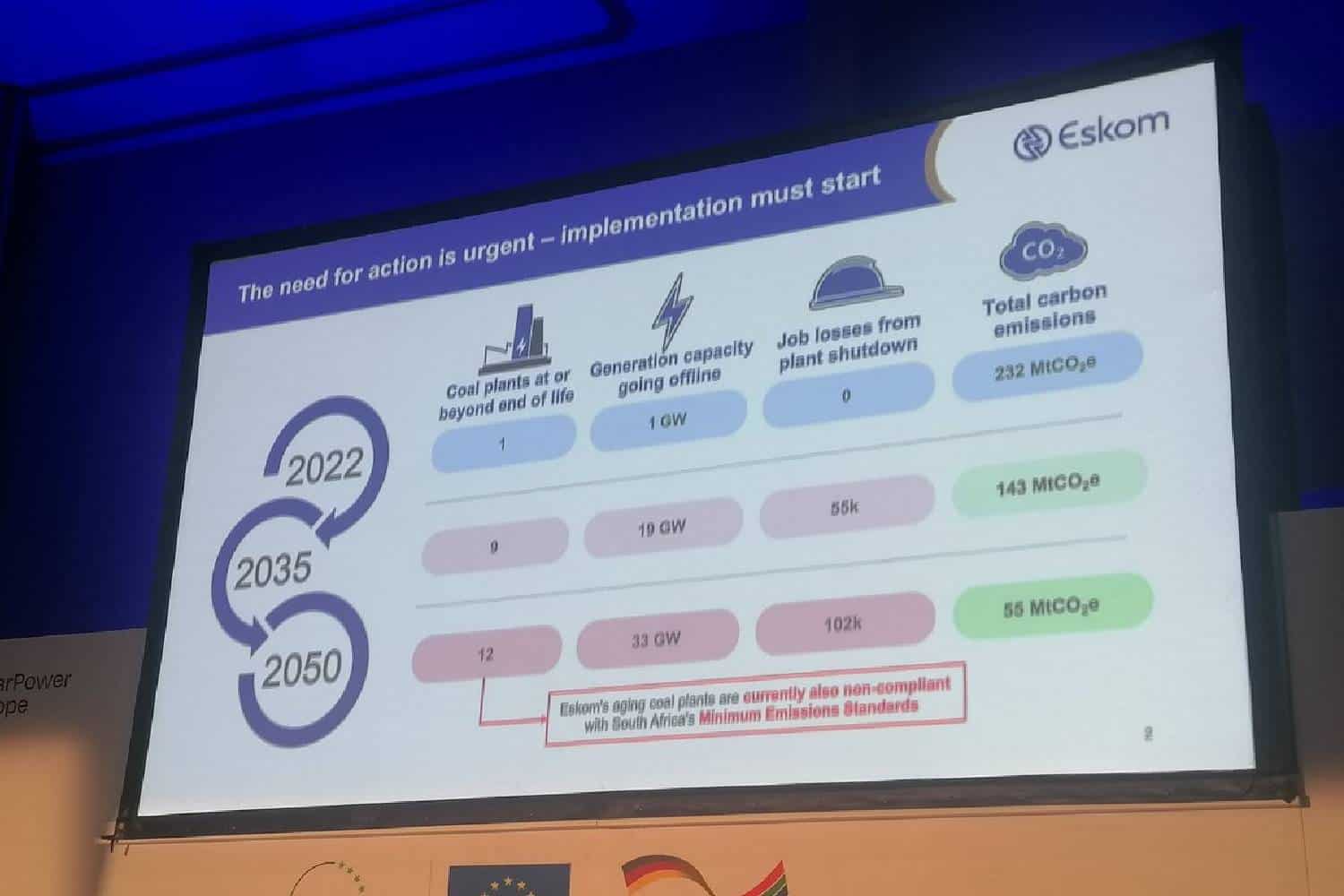 eskom ceo,andre de runter,eskom stage 15,stage 15,stage 15 loadshedding