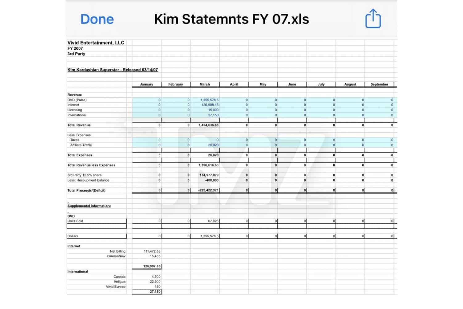 Kim kardashian,ray j,Kim kardashian sextape
