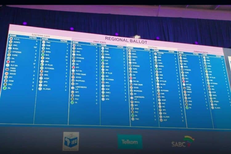 2024 sa election results live updates
