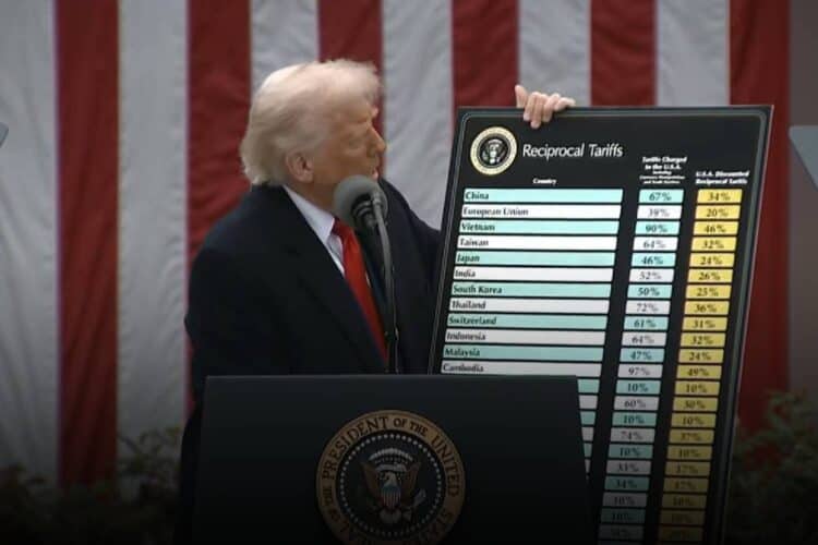 Donald trump tariffs